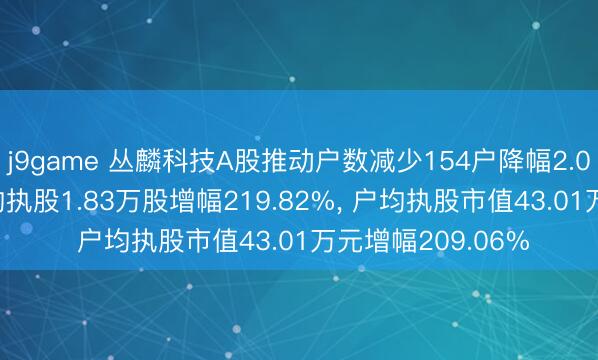 j9game 丛麟科技A股推动户数减少154户降幅2.01%， 分解A股户均执股1.83万股增幅219.82%， 户均执股市值43.01万元增幅209.06%