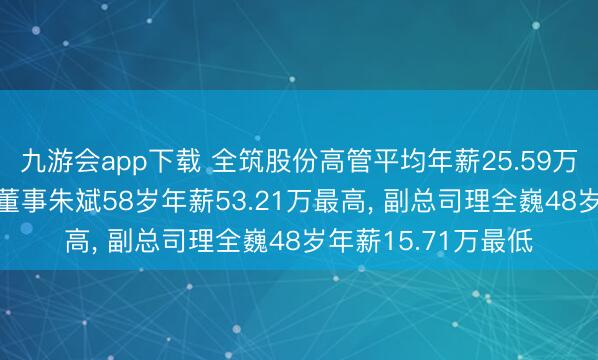 九游会app下载 全筑股份高管平均年薪25.59万: 董事长及非颓败董事朱斌58岁年薪53.21万最高， 副总司理全巍48岁年薪15.71万最低